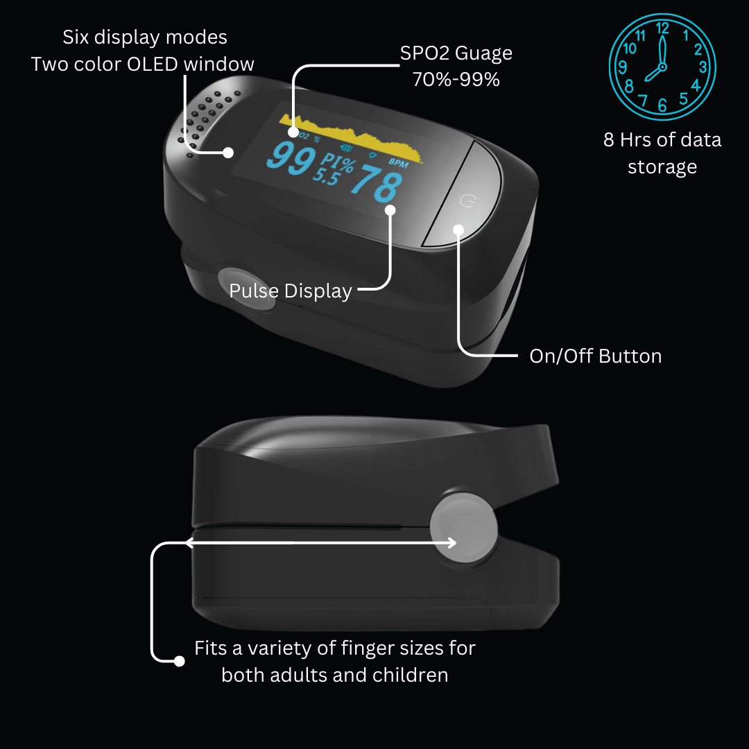 Heart Sound Solutions Pulse Oximeter - Heart Sound Solutions