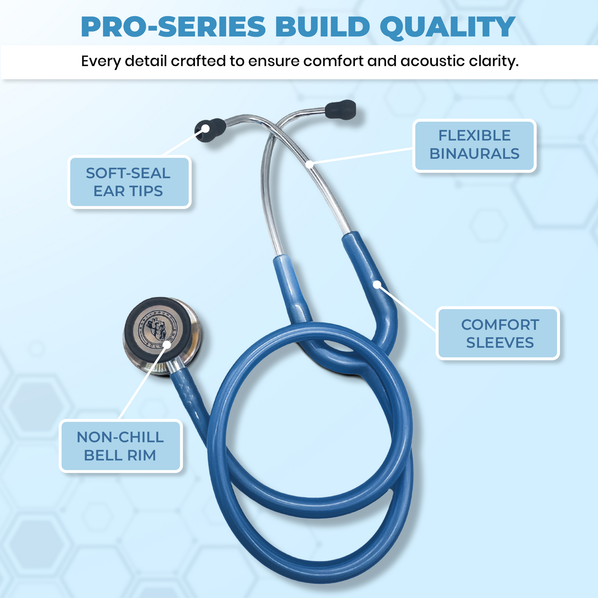 Nursing Student Assessment Kit – Stethoscope, Blood Pressure Cuff, Penlight & Trauma Shears – Complete Head-to-Toe Nursing School Starter Kit for Clinical Rotations & Vital Signs Practice - Heart Sound Solutions